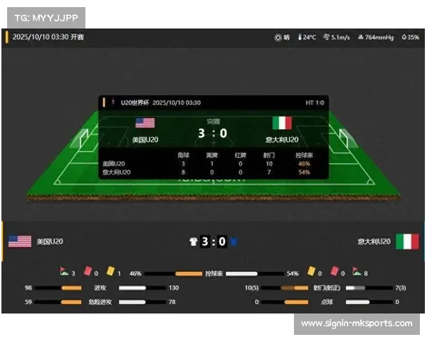 美国U20 3-0战胜意大利U20 克雷马斯基梅开二度助力晋级世青赛四强